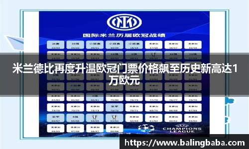 米兰德比再度升温欧冠门票价格飙至历史新高达1万欧元